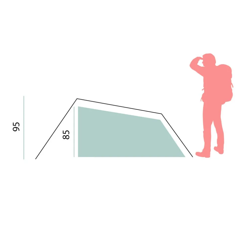 Trillemarka 2-Pers Tent